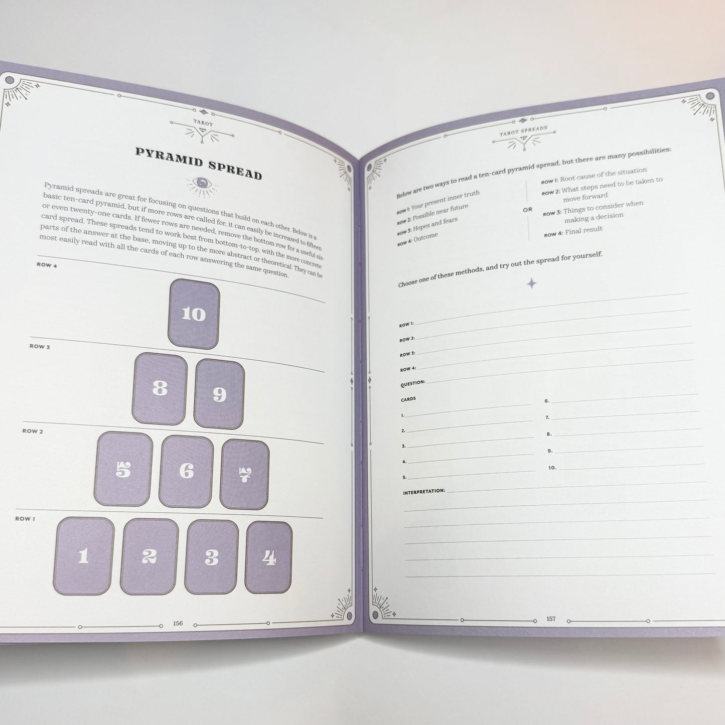 In Focus - Tarot Workbook