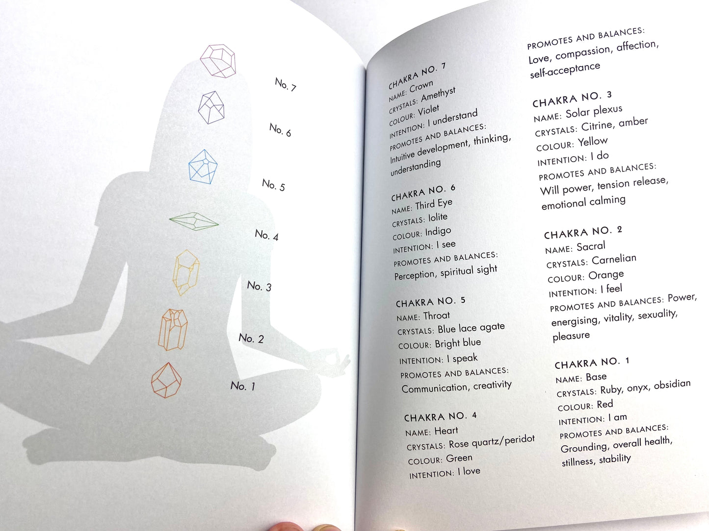 The Power Of Crystal Healing Book