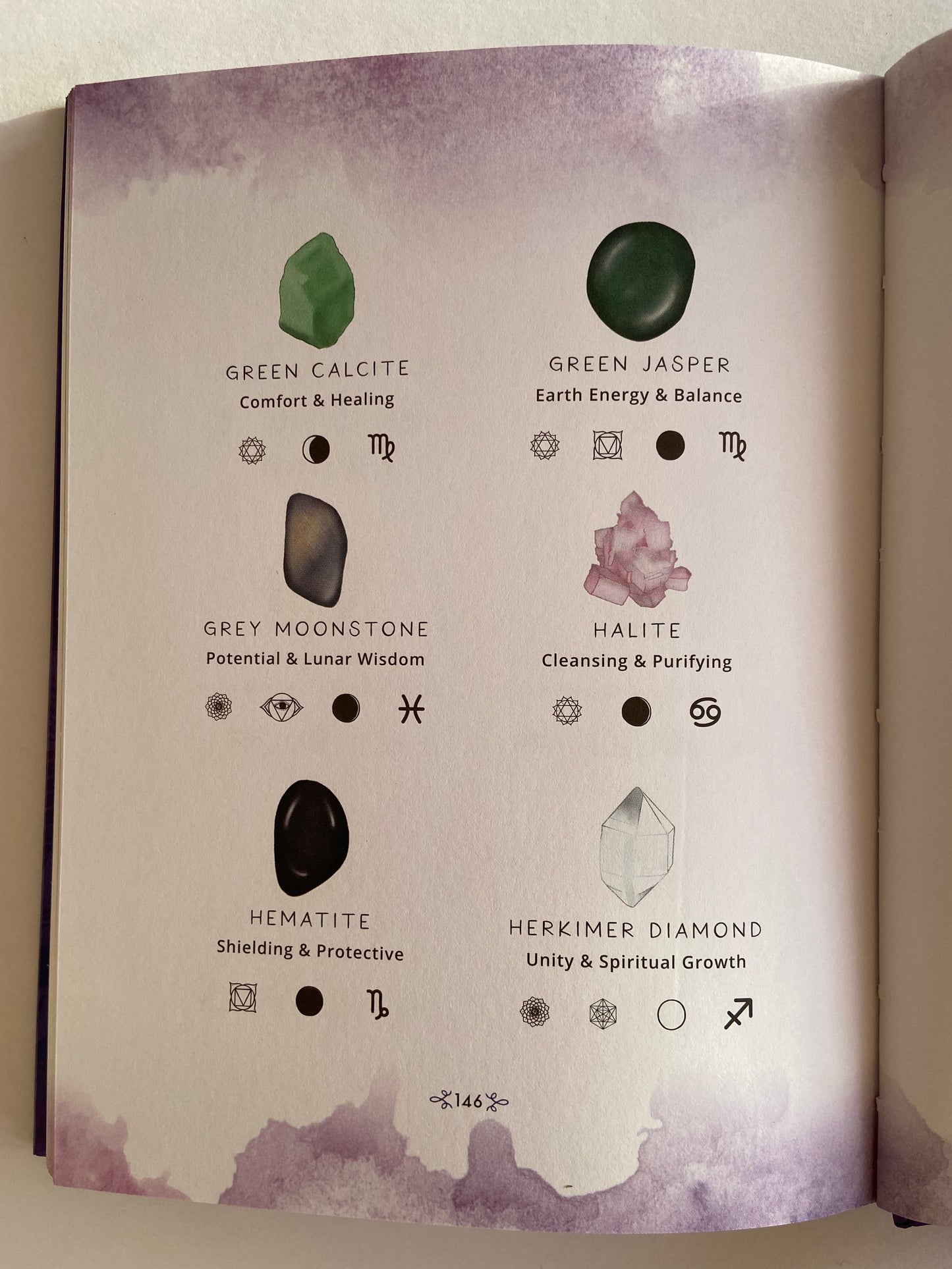 Understanding Crystals Book