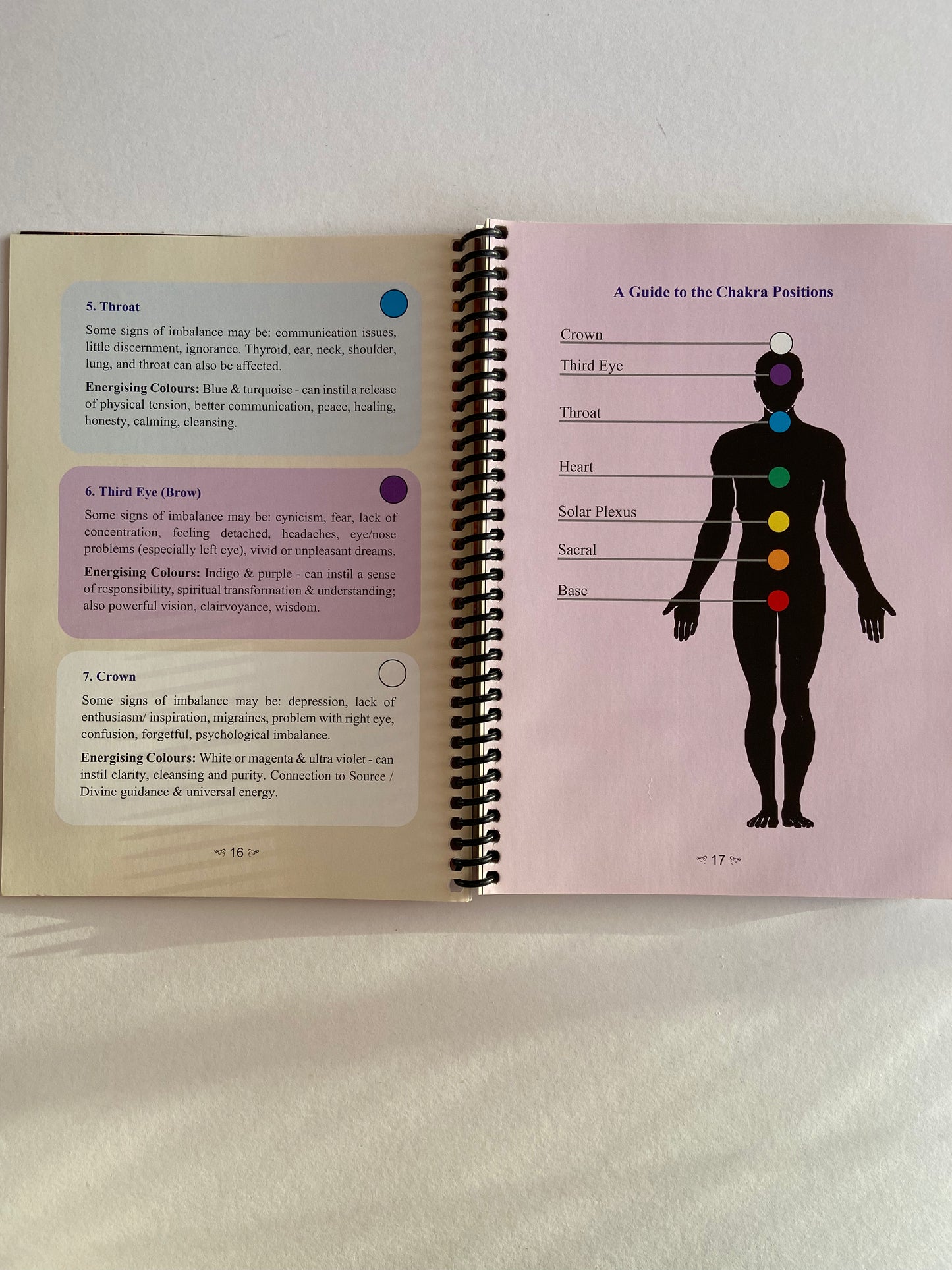 Crystal Skull message card meditations book