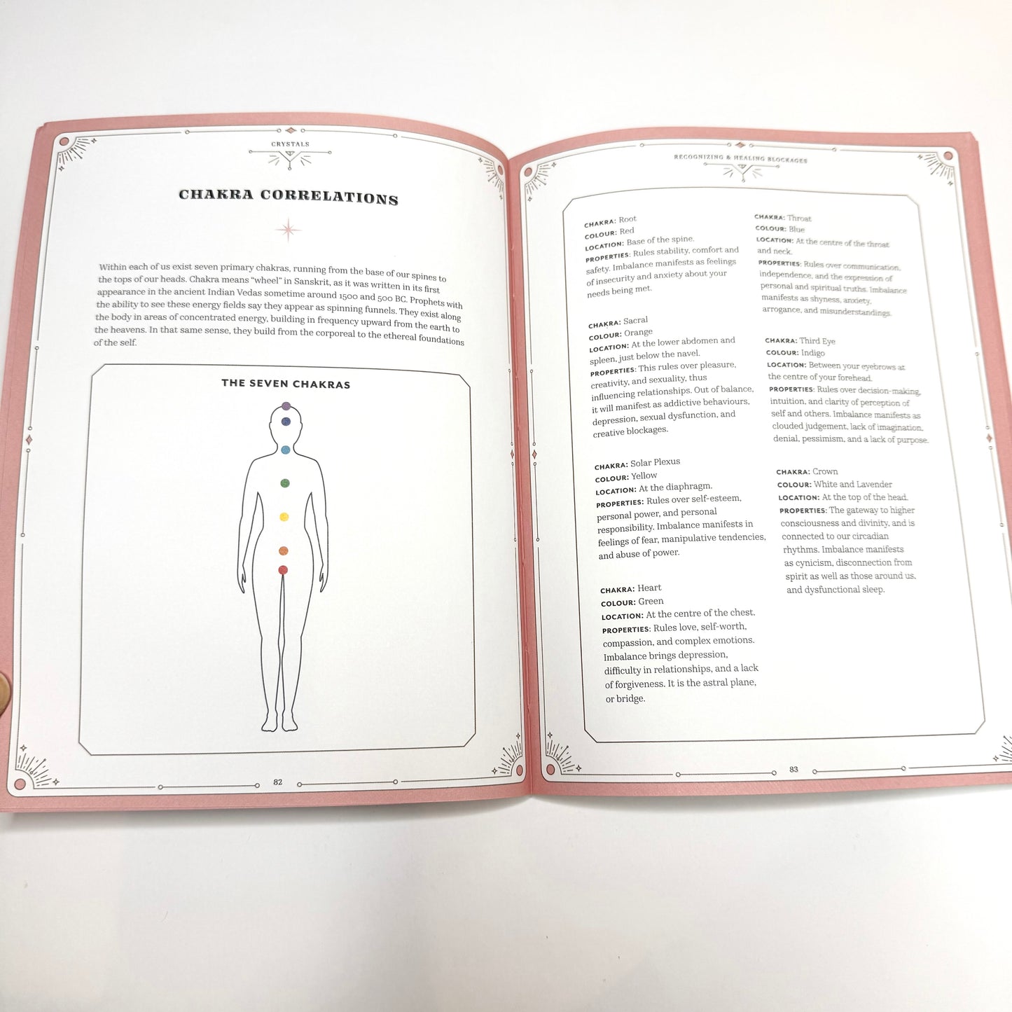 In Focus - Crystals Workbook