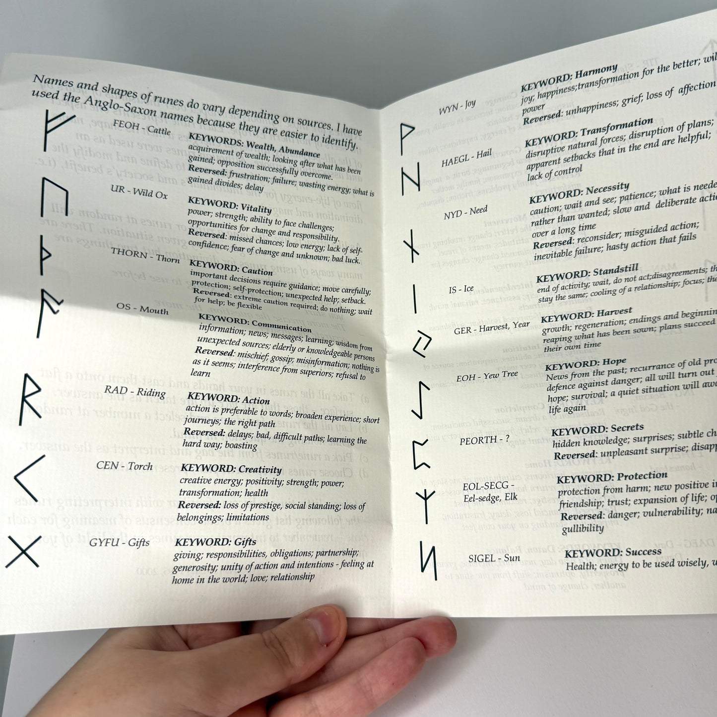 The English Runes Card Deck