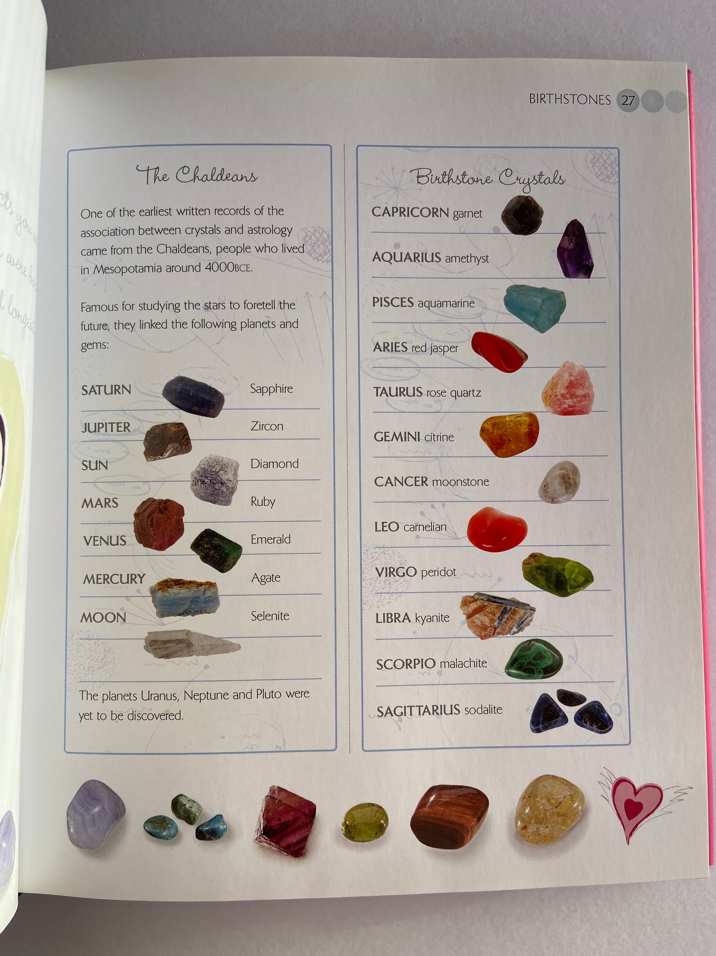 The little book of Crystal Tips & Cures